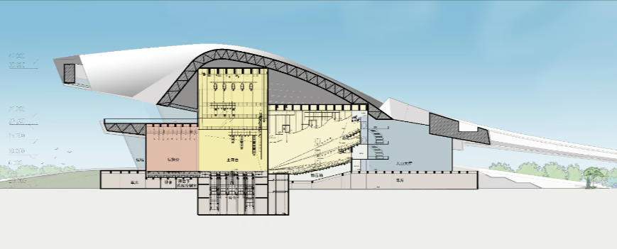 Central section of the main building