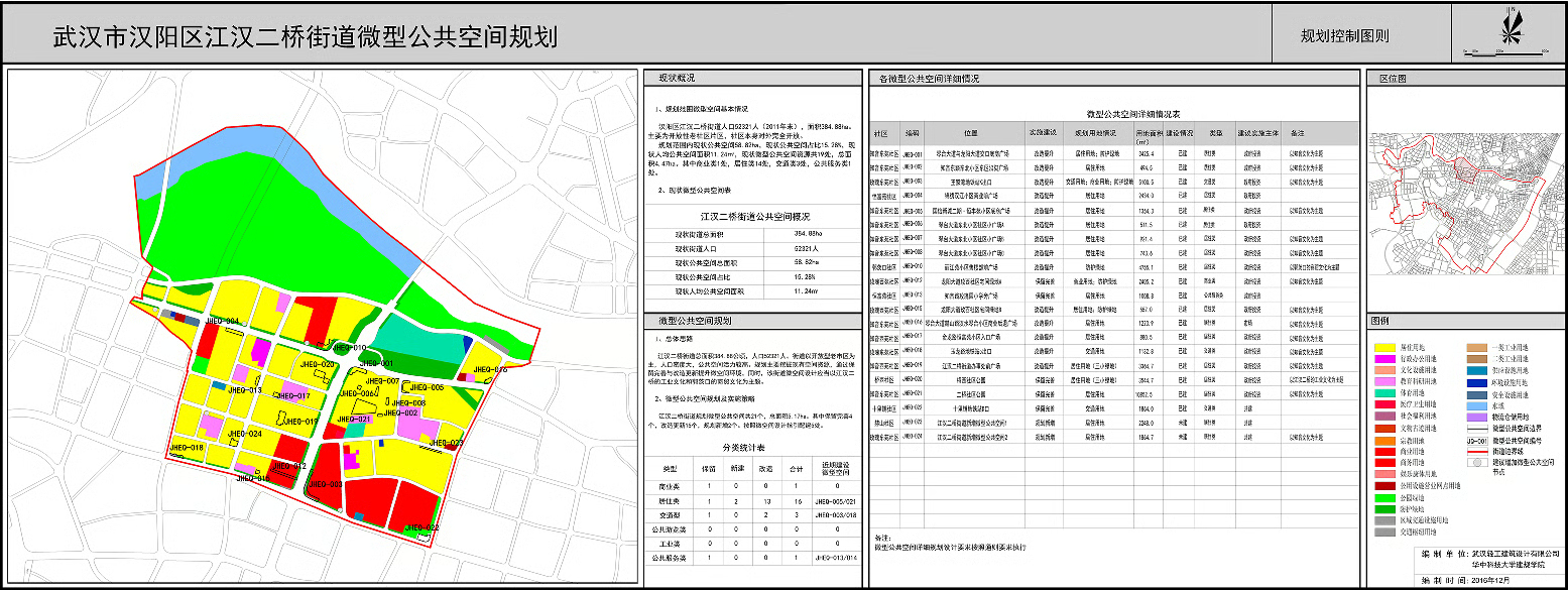 First page of the detailed guidelines for the planned micro-scale public spaces in Jianghan Erqiao Community