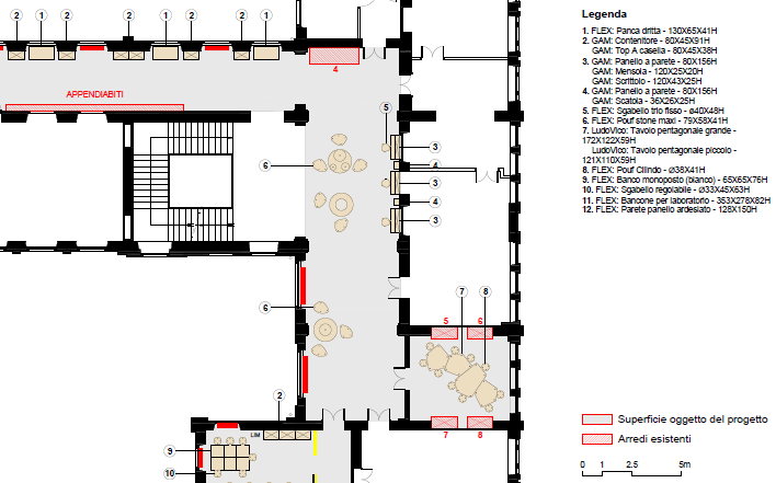 Floor plan of furniture arrangement