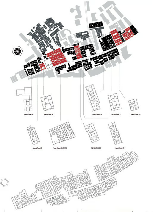 Map of the morphological semantic units of Nanshi Street (Ganzhou), showing the 2019 architectural plan typology study
