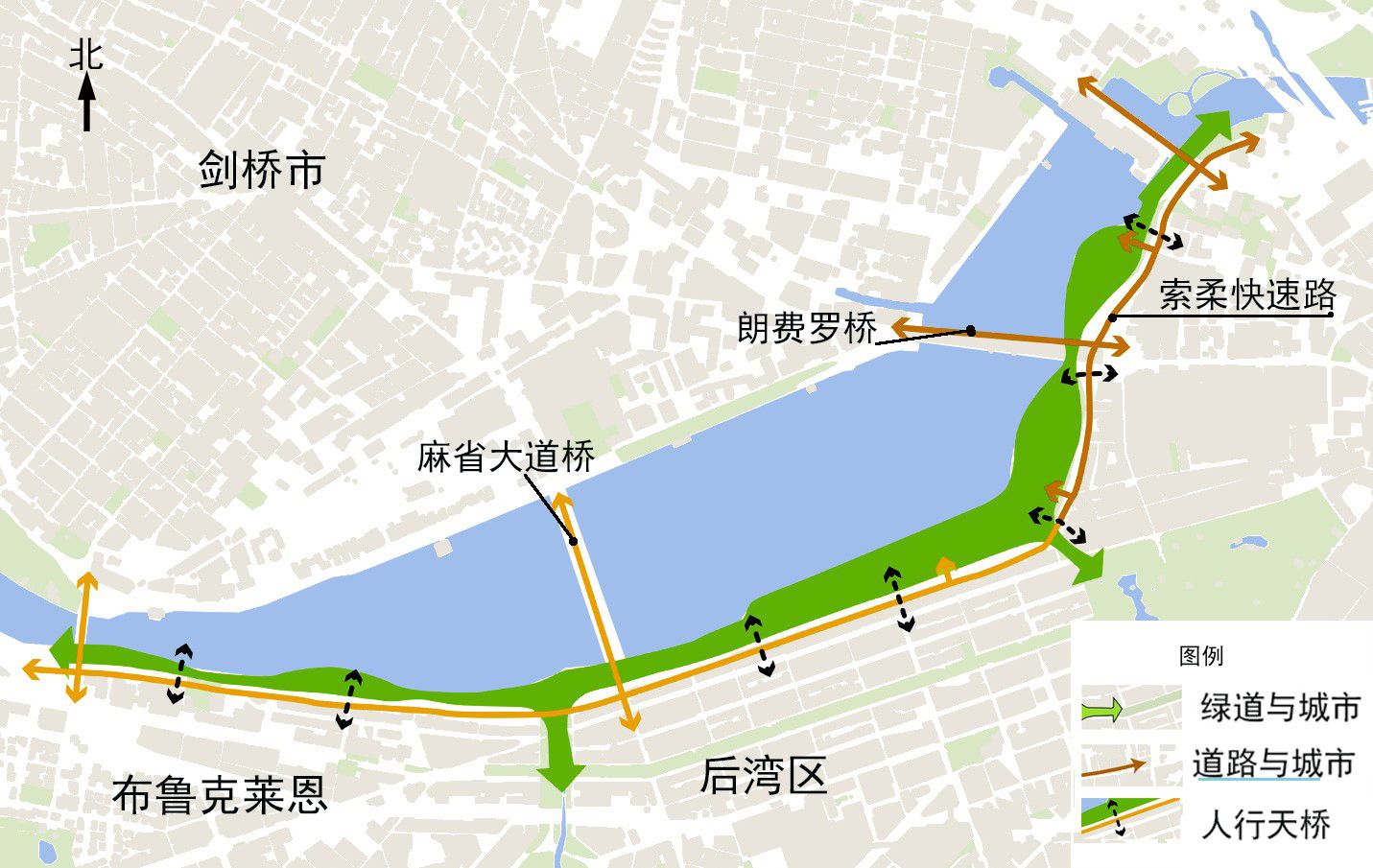 Large-scale public space construction based on grey and green infrastructure: from experience of Boston to contemporary practice