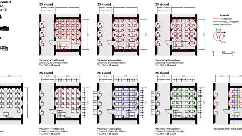 School buildings towards a new extraordinary