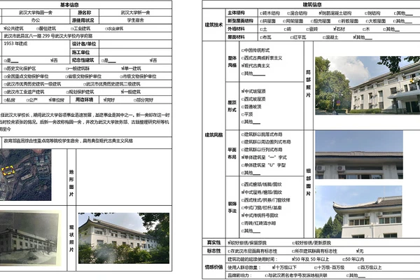 Survey of modern heritage between 1949-1978 in Wuchang District, Wuhan