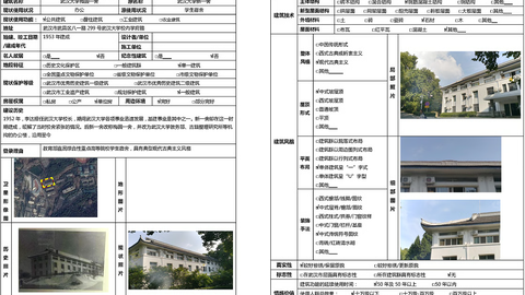 Survey of modern heritage between 1949-1978 in Wuchang District, Wuhan